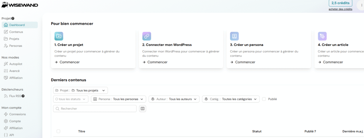 Dashboard de l'outil IA WiseWand en 2025