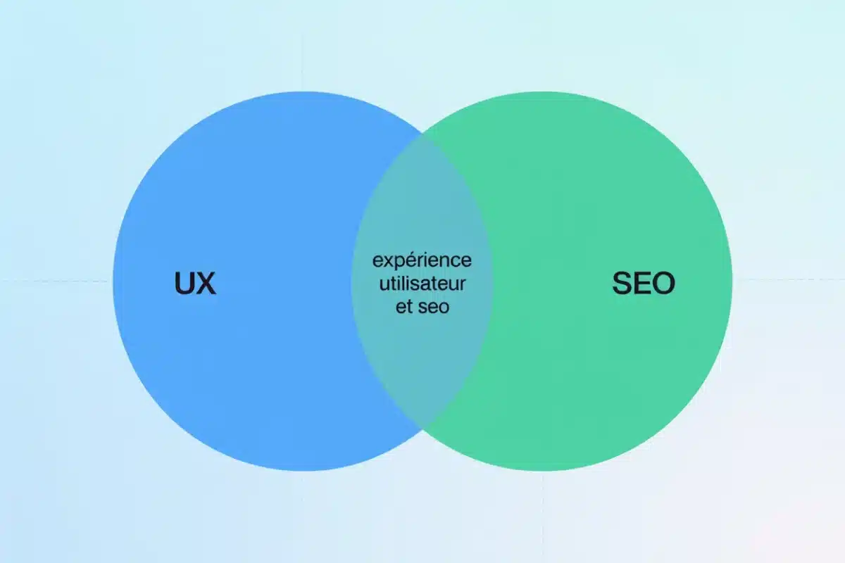 UX et SEO 1