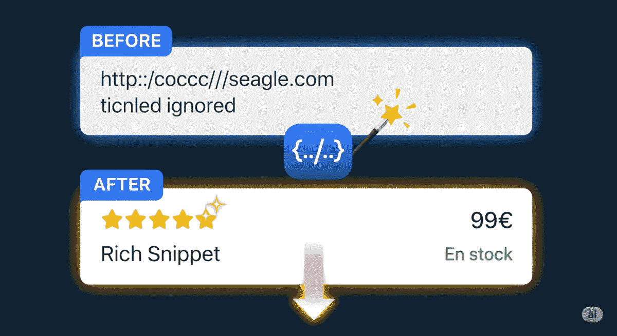 Rich Snippet avec étoiles de notation et prix dans les résultats de Google