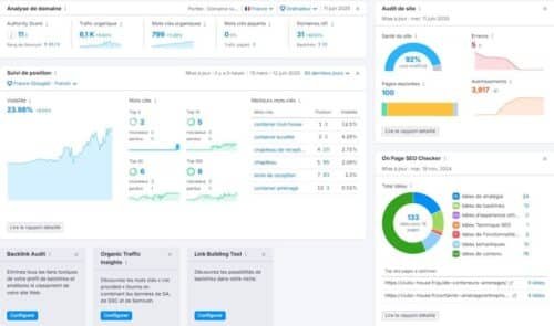 Audit de Netlinking SEO 2026
