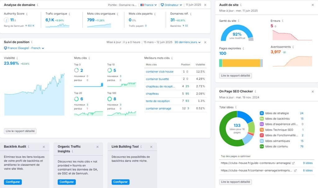 Audit de Netlinking SEO 2026